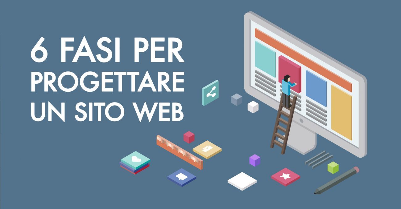 6 fasi per progettare un sito web