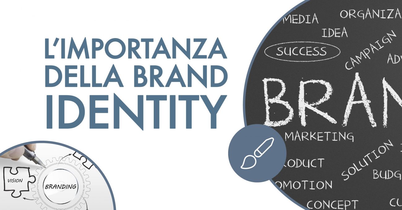 l'importanza del brand identity